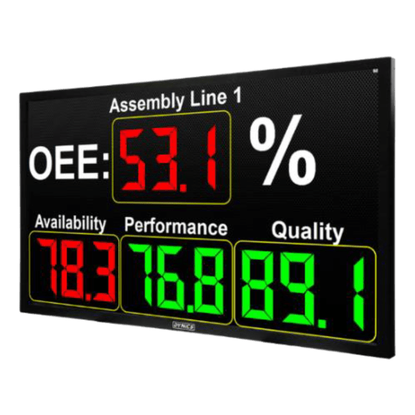 Odoo - Prueba 2 a tres columnas