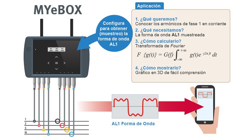 Clarico-3 Columns Style 2