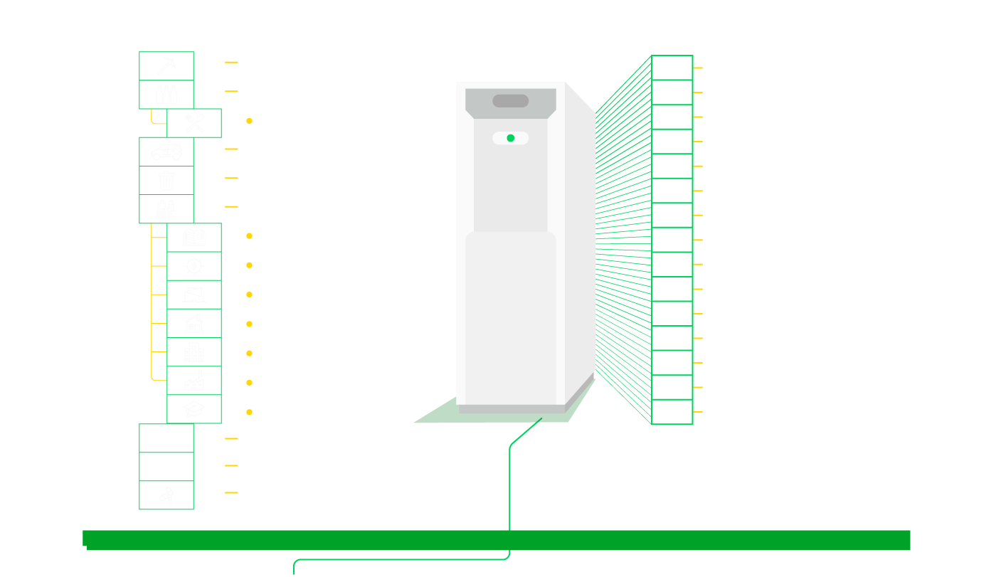 UPS DE SCHNEIDER ELECTRIC